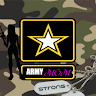 ArmyMomStrong