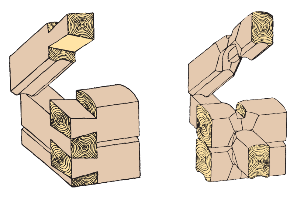 Schematic of "Lafting"