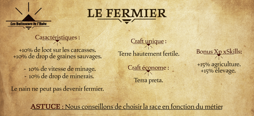 1_fermier-min.thumb.png.6996bdd5c271e1fa0a354706817a8dd7.png