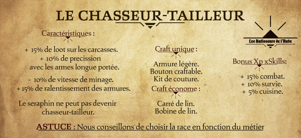 6_chasseur-min.thumb.png.9abfee79c5af826dde0436ce14944ee9.png