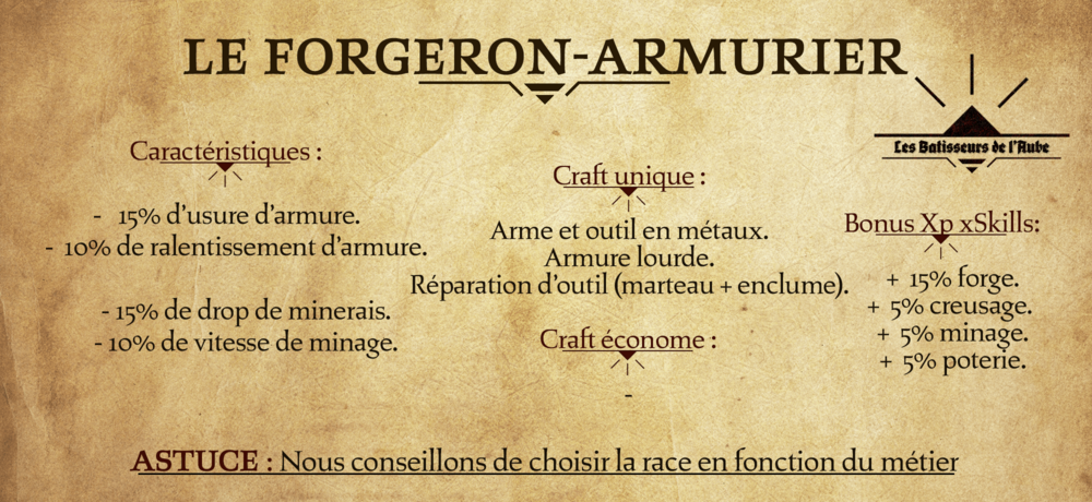 7_forgeron-min.thumb.png.6f3715203ba33138714bf53bd1ac0304.png