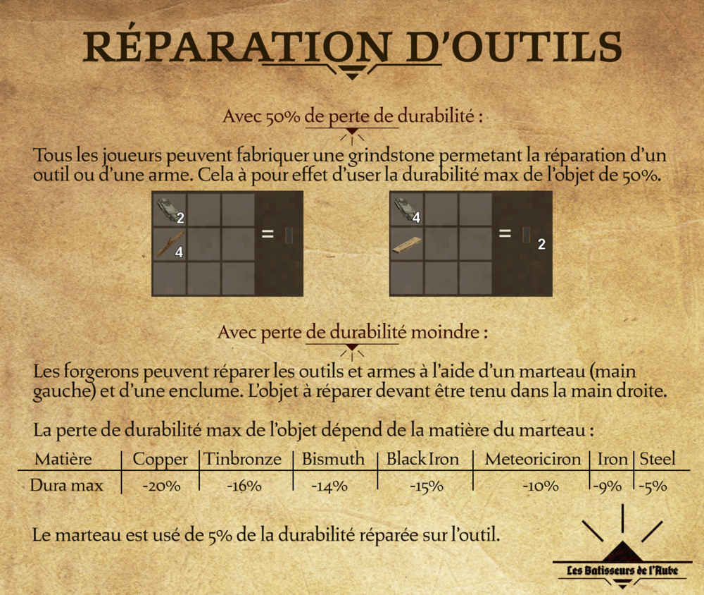 reparation_outil-min.thumb.png.28f3db4180fc79978aca7331e8865161.png